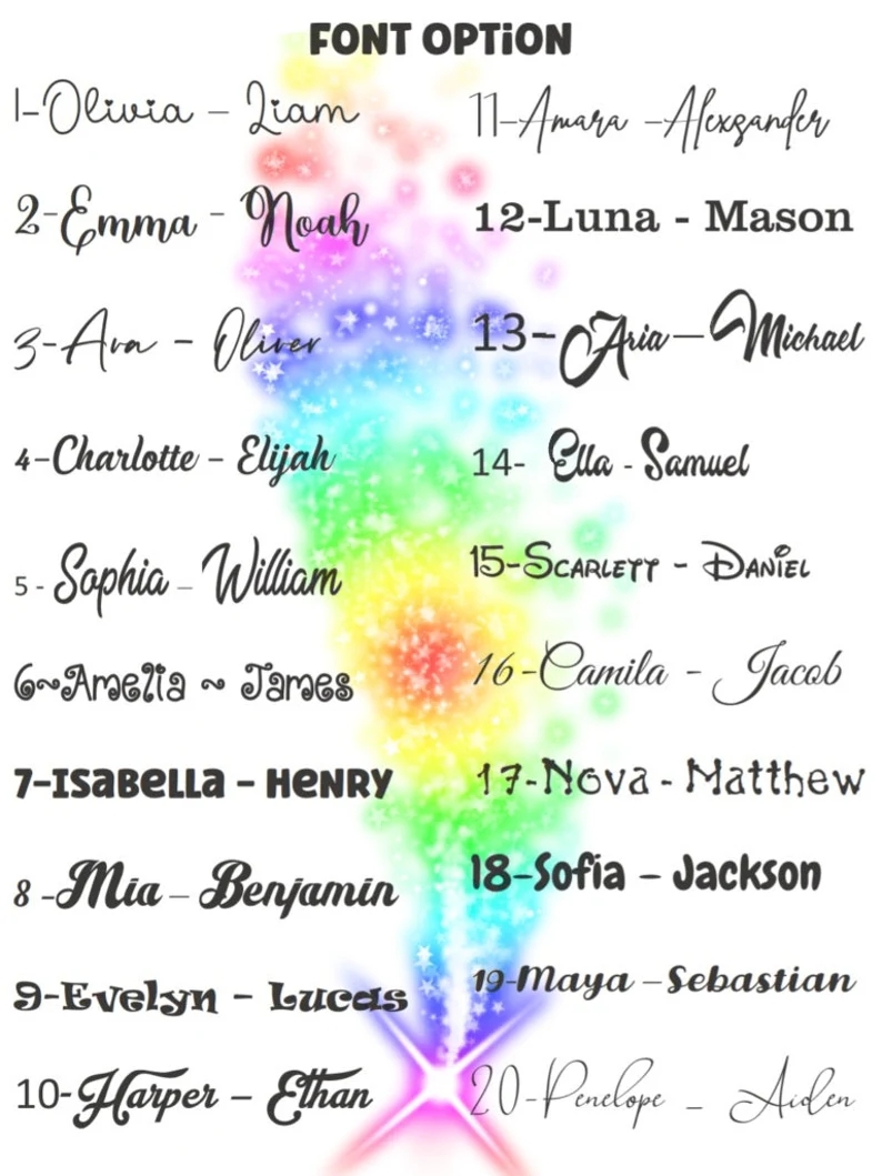 ชุดของขวัญเด็กแรกเกิด 3 ชิ้น ส - Baby Clothing Names บทวิจารณ์และราคา